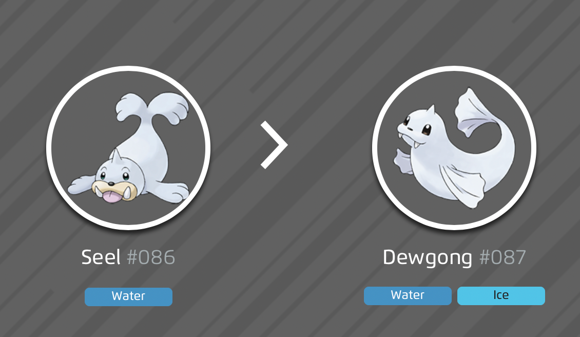 Seel 100 perfect IV stats, shiny Seel in Pokémon Go Pledge Times